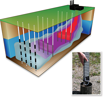 Sistemi di bonifica Waterloo Emitter™