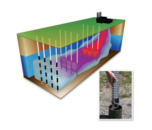 Sistemi di bonifica idrocarburi Waterloo Emitter™
