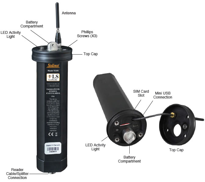 levelsender-1