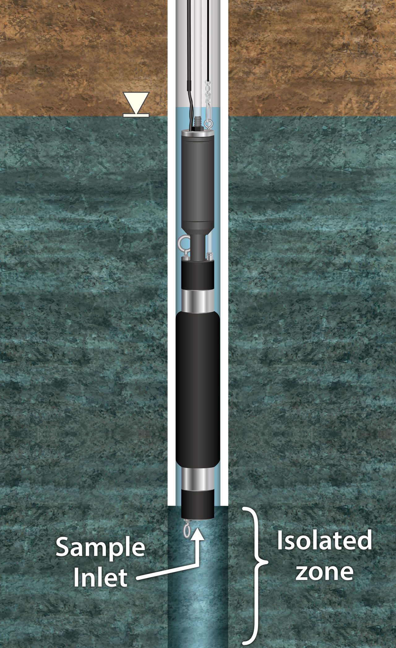 Schema pompa controller a12v