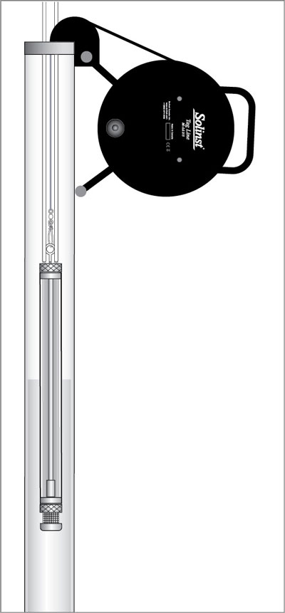 Tag Line Solinst 103 con bladder e double-valve-pump 407-408