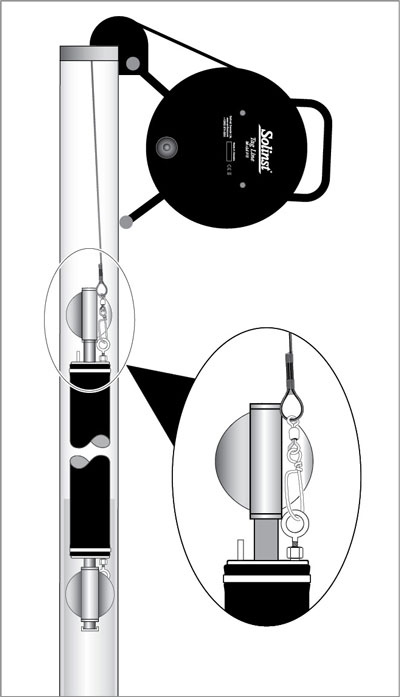 Tag Line Solinst 103 con packer a bassa pressione 800-low-pressure-packer