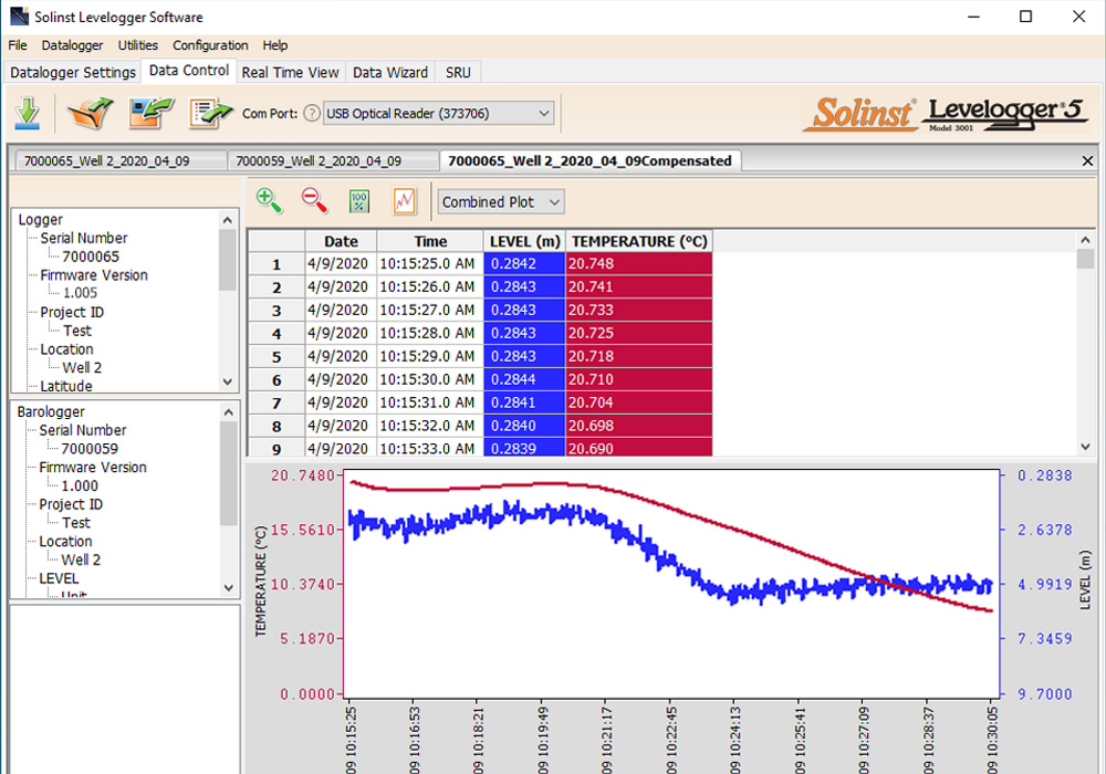 Compensazione barometrica, data-wizard