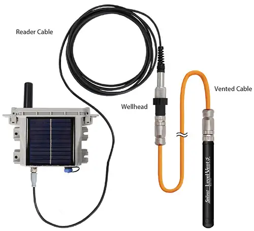 9700 Solsat-5 9700 Solsat-5 Levelvent connection