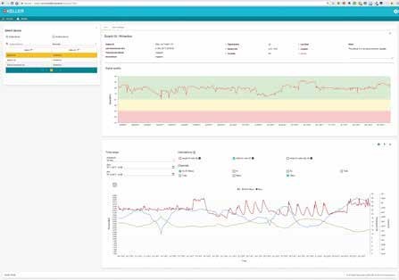 Visualizzazione dati PressureSuite Cloud