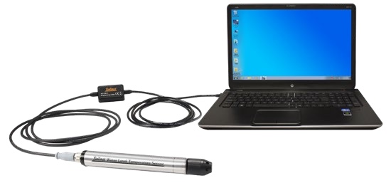 Collegamento del Solinst 301 al PC mediante cavo USB-A