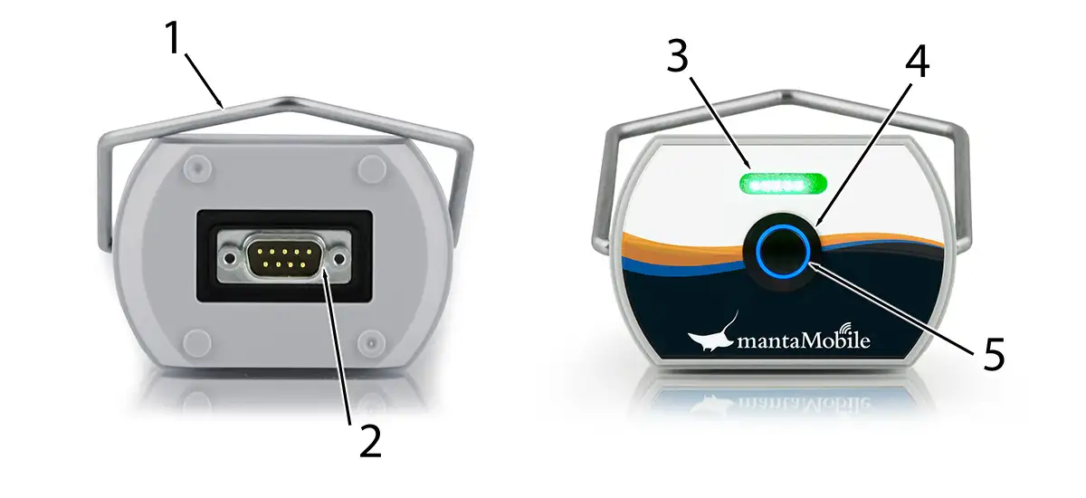 Connessioni e indicatori del mantaMobile